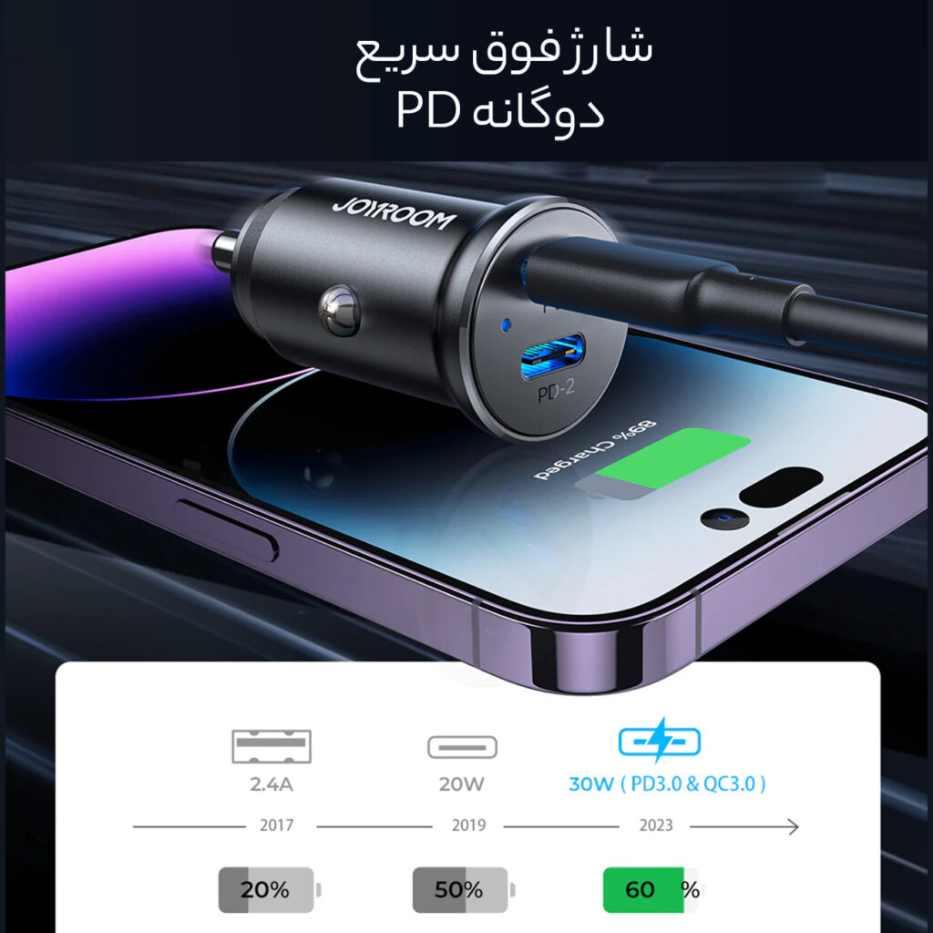 شارژر فندکی فست شارژ ماشین دو پورت تایپ سی 30 وات جویروم JOYROOM CCN06