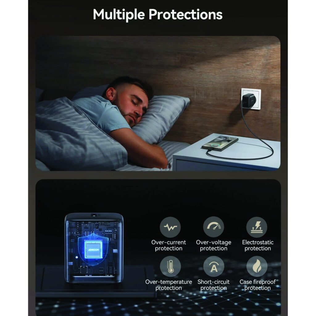 شارژر دیواری فست شارژ 45W تایپ سی جویروم Joyroom JR-TCG13EU