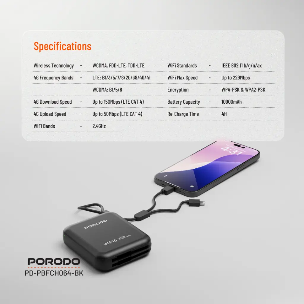 پاوربانک 10000mAh و مودم جیبی 4G LTE پرودو مدل Pocket Router
