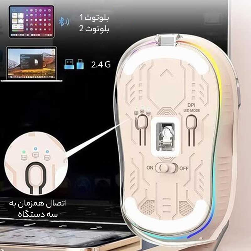 ماوس بیسیم شفاف گرین لاین مدل TURTLE MOUSE GL-MS2