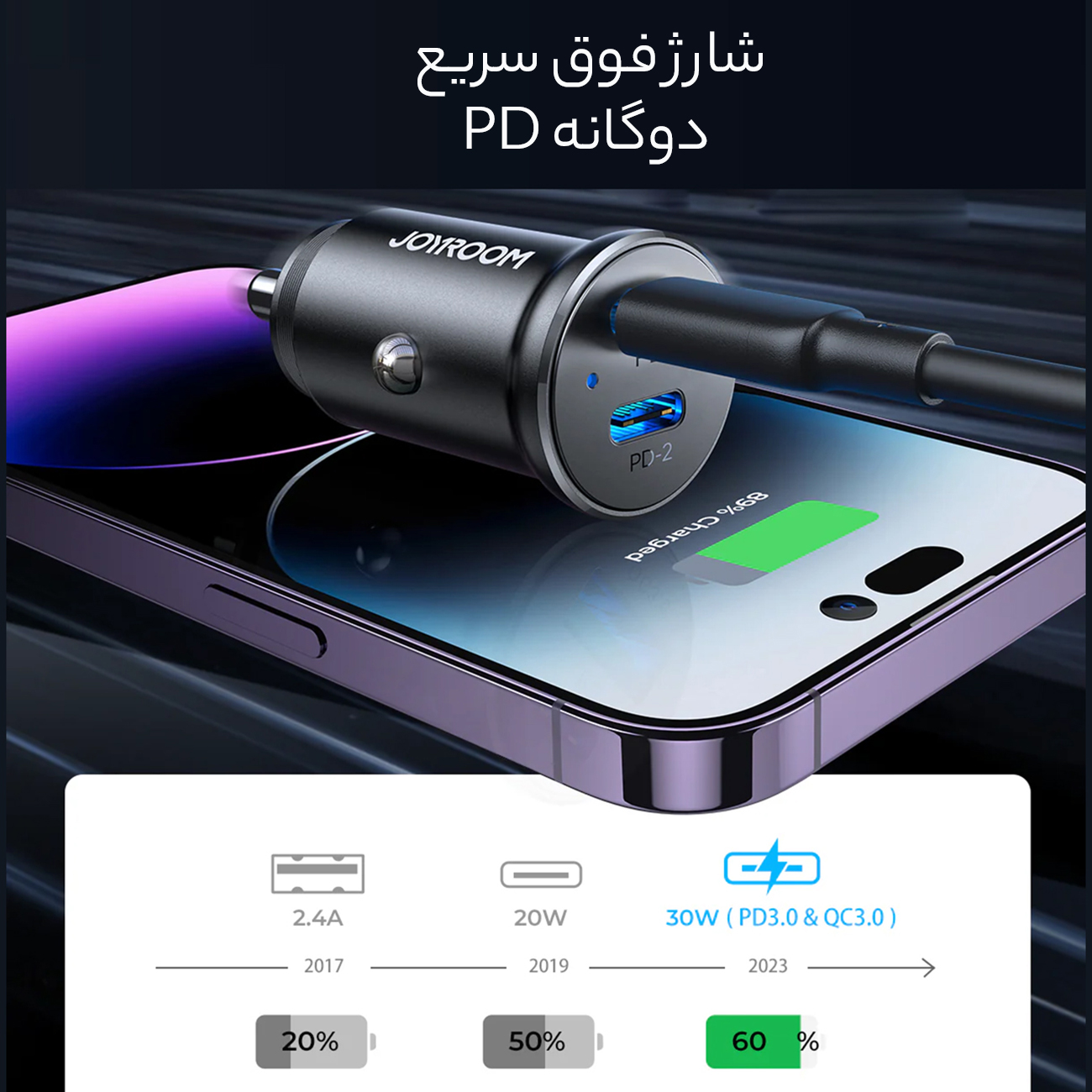 شارژر فندکی فست شارژ ماشین دو پورت تایپ سی 30 وات جویروم JOYROOM CCN06